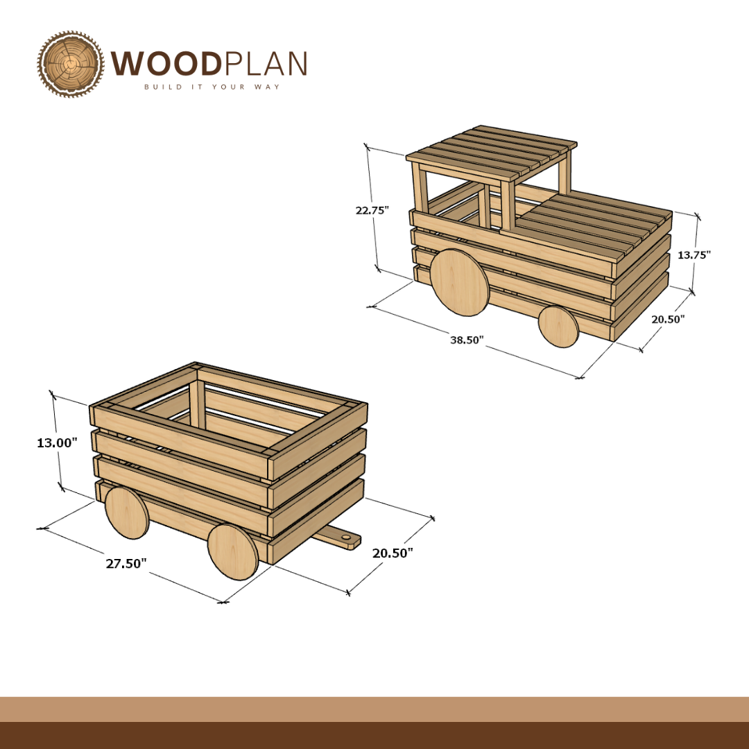 Wooden Christmas Train Plans PDF – Locomotive & 3 Gift Wagons